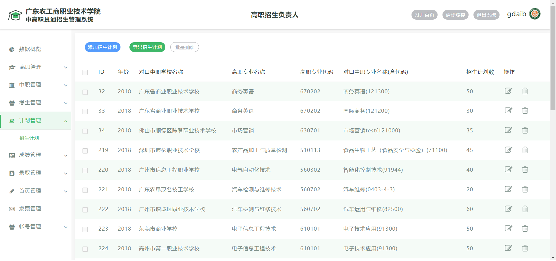 中高职贯通招生管理系统-招生计划管理